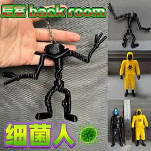 逃离后室钝人细菌人玩具手办扫兴客暗房实验人员派对客窃皮者room