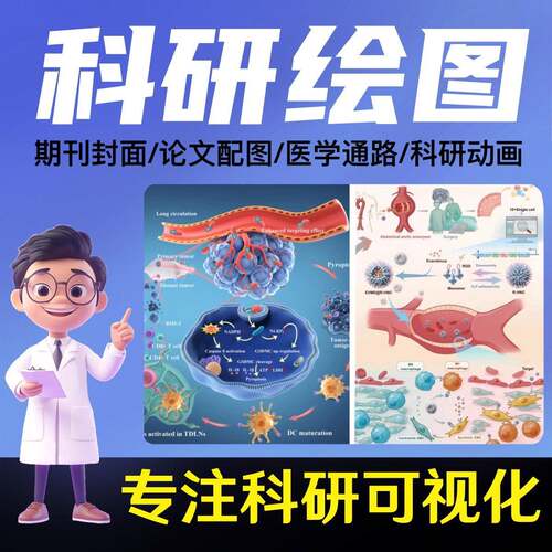 科研绘图医学插图代画机制图SCI期刊封面建模origin流程示意图ppt