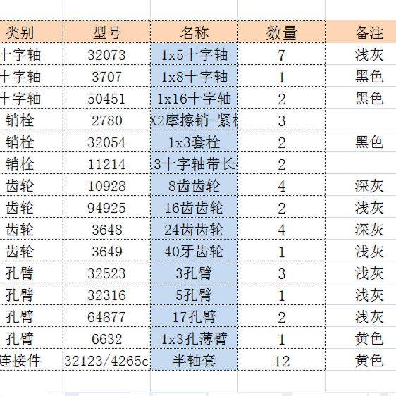 小小工程师国产积木机器人