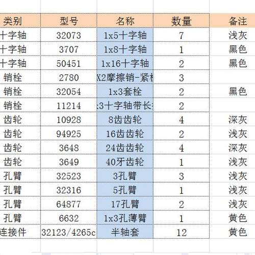 小小工程师国产积木机器人