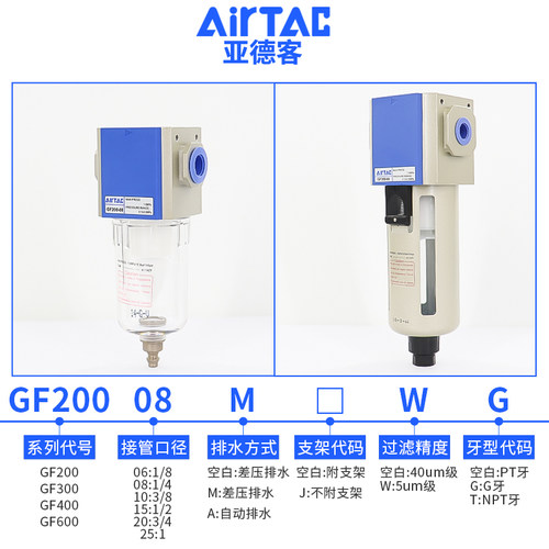 新款气源处理油水分离器G