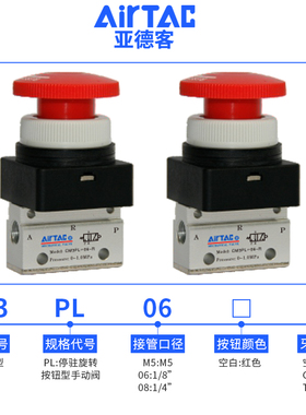 新款机械阀手动阀CM3PL05/06/08停驻旋转按钮型控制气阀包邮