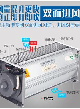 GFD/D560 660 760 860 920-90AB干式变压器横流散热冷却风机风扇