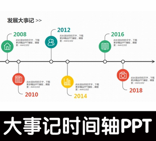 时间轴时间线PPT模板素材 动态企业公司大事记发展历程轨迹节点