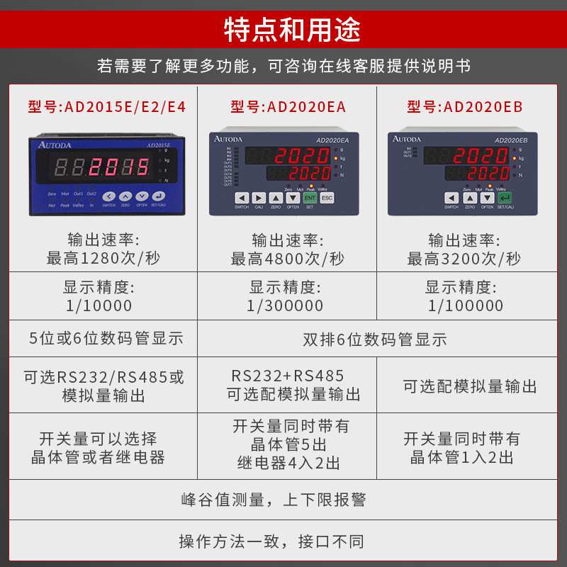 自动称重控制器定量电脑欧路达AD2015E称重配料RS仪表0-10多功能