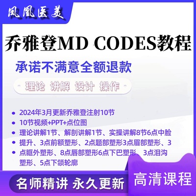 MD Codes乔雅登注射法解析医美教程填充轮廓固定注射提升视频+ppt