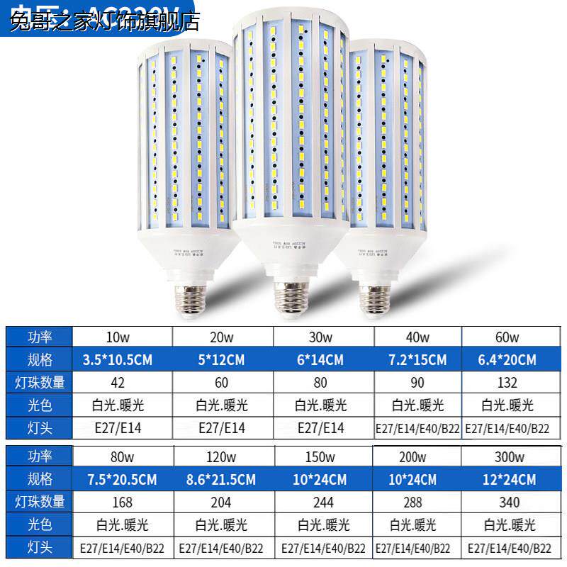 led超亮灯泡螺口节能e27工厂仓库路灯螺口家用e14吊大功率玉米灯