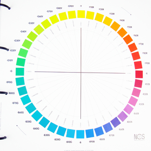 NCSAtlas 1950 瑞典ncs色卡NCS色谱集A original