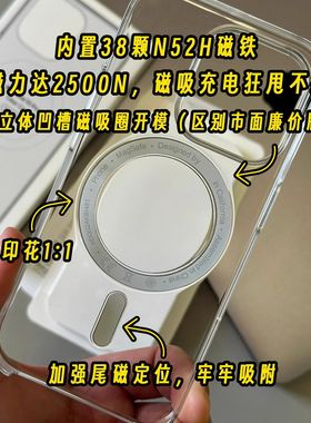适用苹果17/16/15promax透明手机壳iphone14官方原装半包同款13磁吸动画Magsafe三包手机套保护套防摔