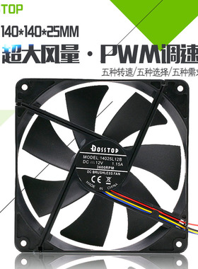 调速14CM静音台式电脑机箱主机散热器12V大风量暴力散热风扇14025