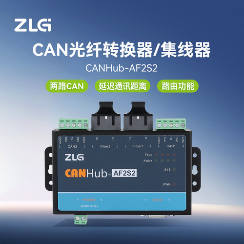 CAN光纤转换器集线器系列ZLG