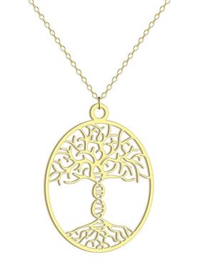 不锈钢生命之树DNA主干项链 生命树DNA吊坠项链饰品礼物