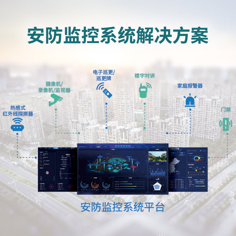 聚英 行业解决方案定制 智慧楼宇 安防监控系统解决方案