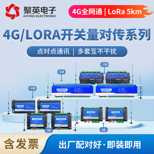聚英开关量对传互传一对一一对多