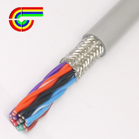 津远华RVSP14芯0.12平方7对双绞两层屏蔽镀锡网485测感电缆线灰色