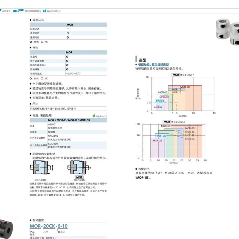 议价联轴器MOR-34CK-[]-[]原装正品