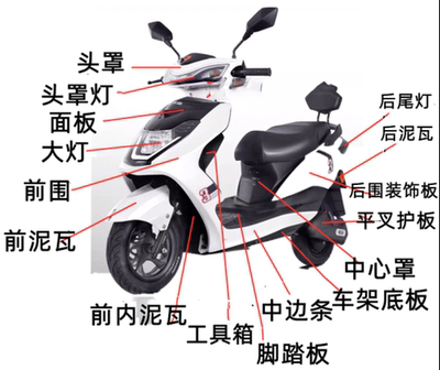 电动车配件全套外壳配件可定制