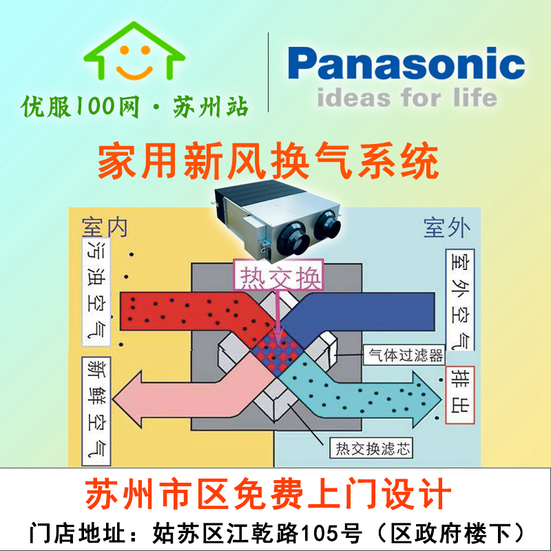 Panasonic/松下 FY-E 新风换气机全热交换器除PM2.5净化空气人气