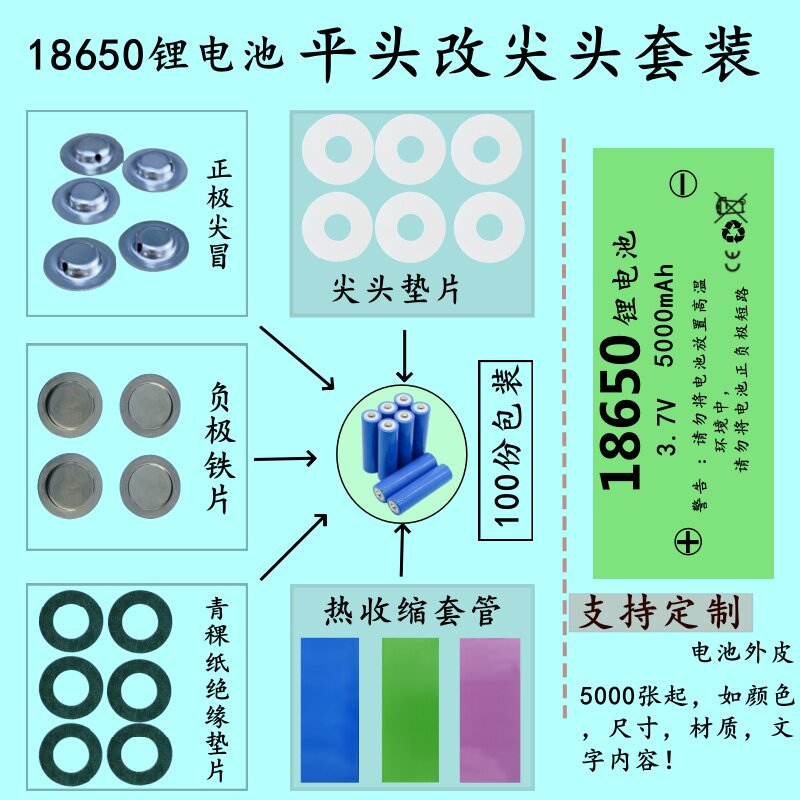 18650尖头帽锂电池辅料PVC套管电池绝缘片平头改尖头电池负极铁片