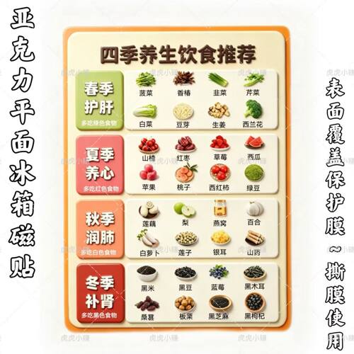 四季养生亚克力冰箱磁贴食材表