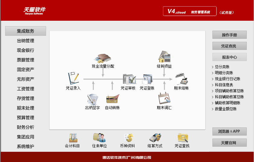 速达天耀v4.cloud纯财务固定资产出纳带云服务期末办公永久用户图片