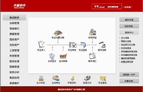 速达天耀v4.cloud纯财务固定资产出纳带云服务期末办公永久用户