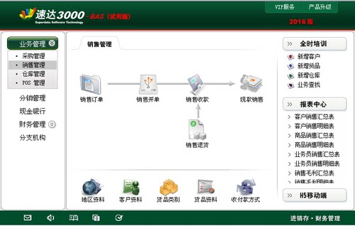 速达3000bas进销存财务软件采购销售分销现金银行分支机构永久用