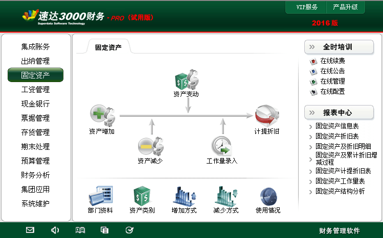 速达财务pro软件出纳资产工资票据存货期末预算集团应用系统维护
