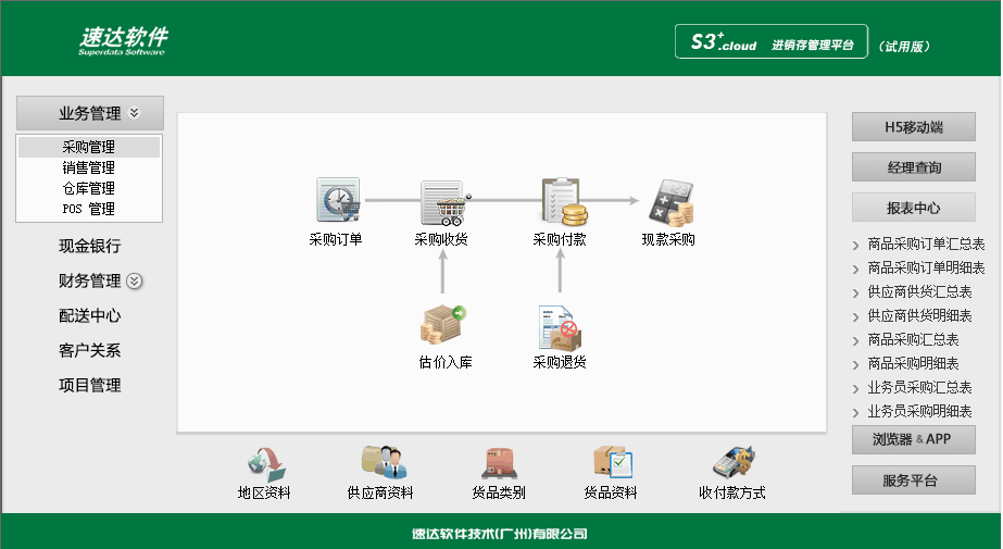 速达S3cloud商业进销存软件客户关系项目管理云服务永久用户