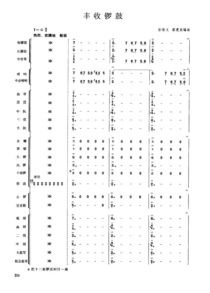 丰收锣鼓大野芳菲桃李报春水乡风情秦王破阵乐民族弹拨乐合奏谱