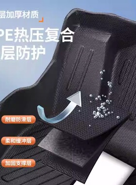右舵适用丰田RAIZE防滑耐磨环保无异味包门槛TPE防水汽车内饰脚垫