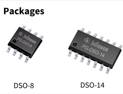 全新原装 门驱动器2ED21824S06JXUMA1拍联系库存