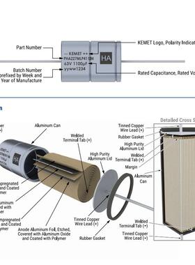 KEMET电容PHH227MML4100ME4 PHH227MMP4150ME4 PHH227MMS4190ME4