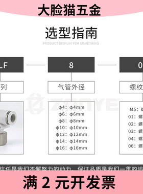 气动气管快插快速接头90度内螺纹弯头黑白色L型直角PLF6-01/8-02