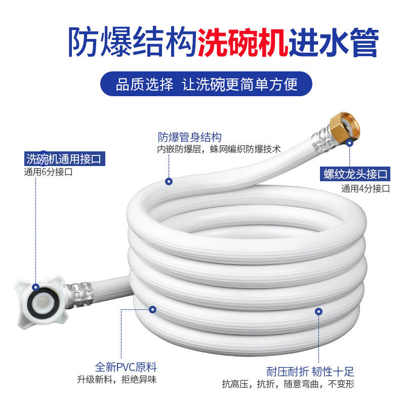 洗碗机进水管4分/6分螺口加长管延长管防爆接水管制冰机铜头加厚