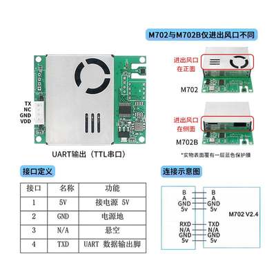 多合一空气质量传感器模块激光pm2.5甲醛温湿度tvoc二氧化碳M702