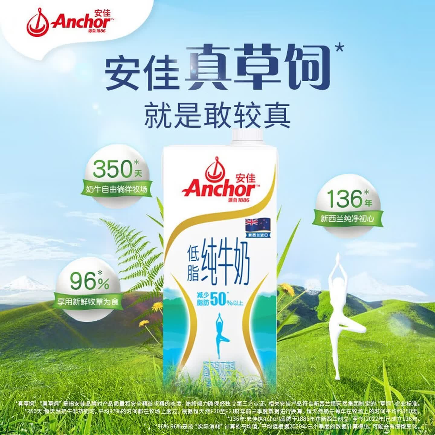 Anchor/安佳草饲纯牛奶新西兰原装进口全脂/低脂/脱脂高钙营养1L