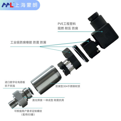 MP2301扩散硅压力变送器高精度4-20mA压力传感器恒压供水液压气压