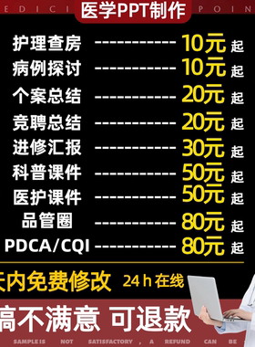 医学ppt代制作代写品管圈pdca护理查房医护课件个案病例总结qcc