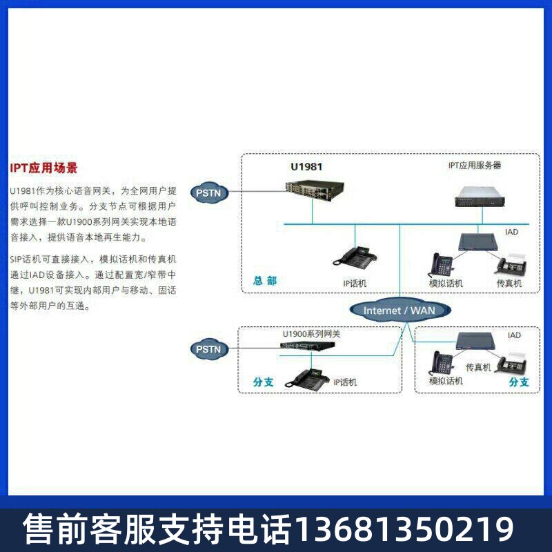 高价高价eSpace U1981 交流主机(含1 SCU,1 MTU)华为程控交换