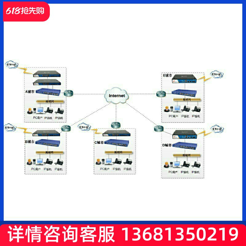 arsteYABIP网SX络话统
