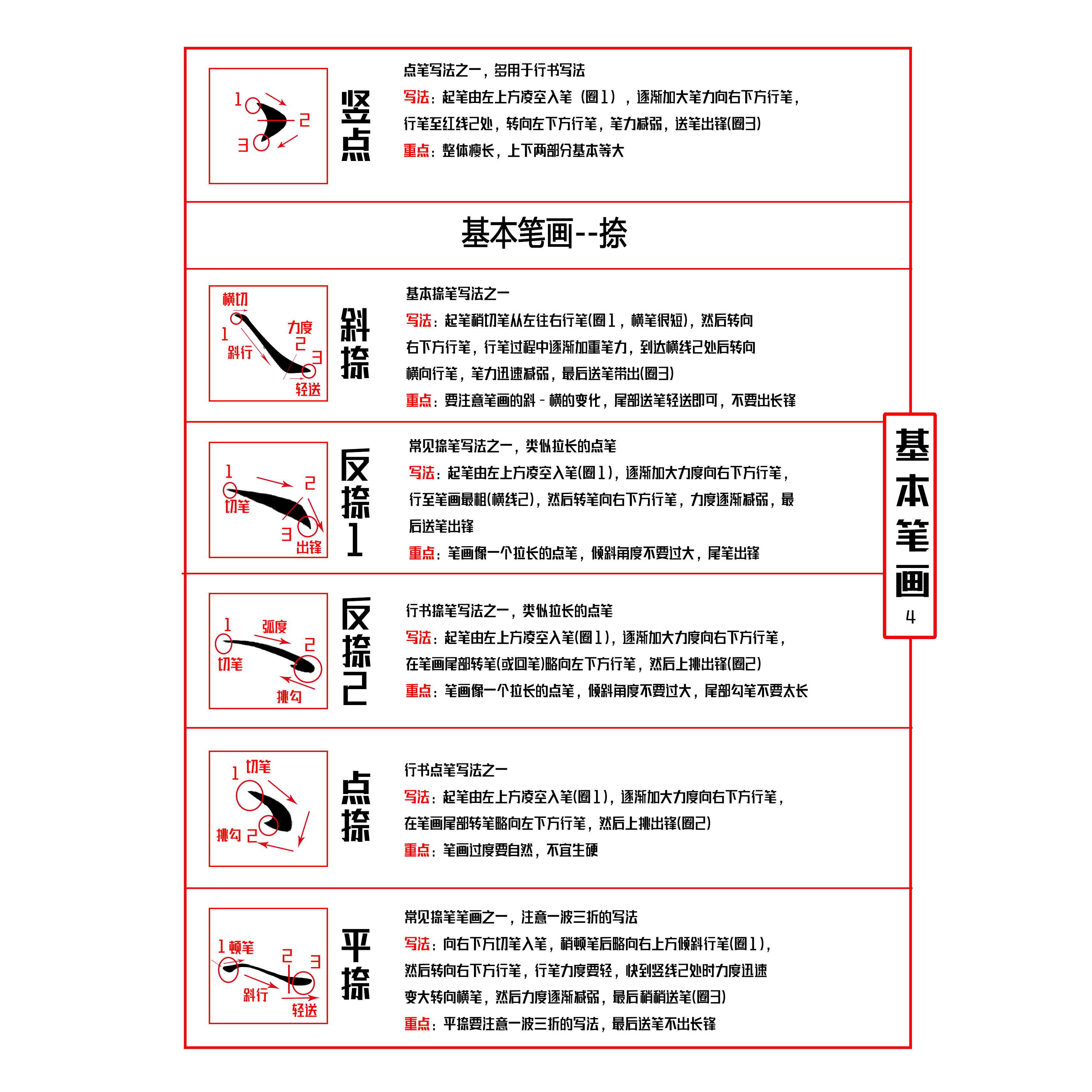 行书字帖美工笔中性笔硬笔钢笔练字成人飘逸行楷真行草真行书手写