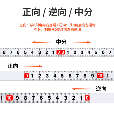 粘贴标尺高精度粘性刻度尺条贴带胶贴纸自粘尺子金属可粘刻度贴尺