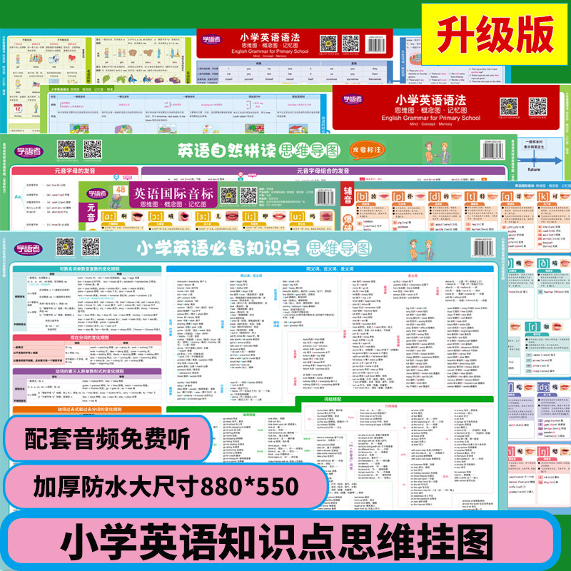 小学英语语法表思维导图大图音标汉字注音字母组合自然拼读规则表