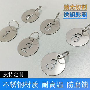 不锈钢麻辣烫号码牌数字金属手牌幼儿园水杯酒店编号钥匙牌定制