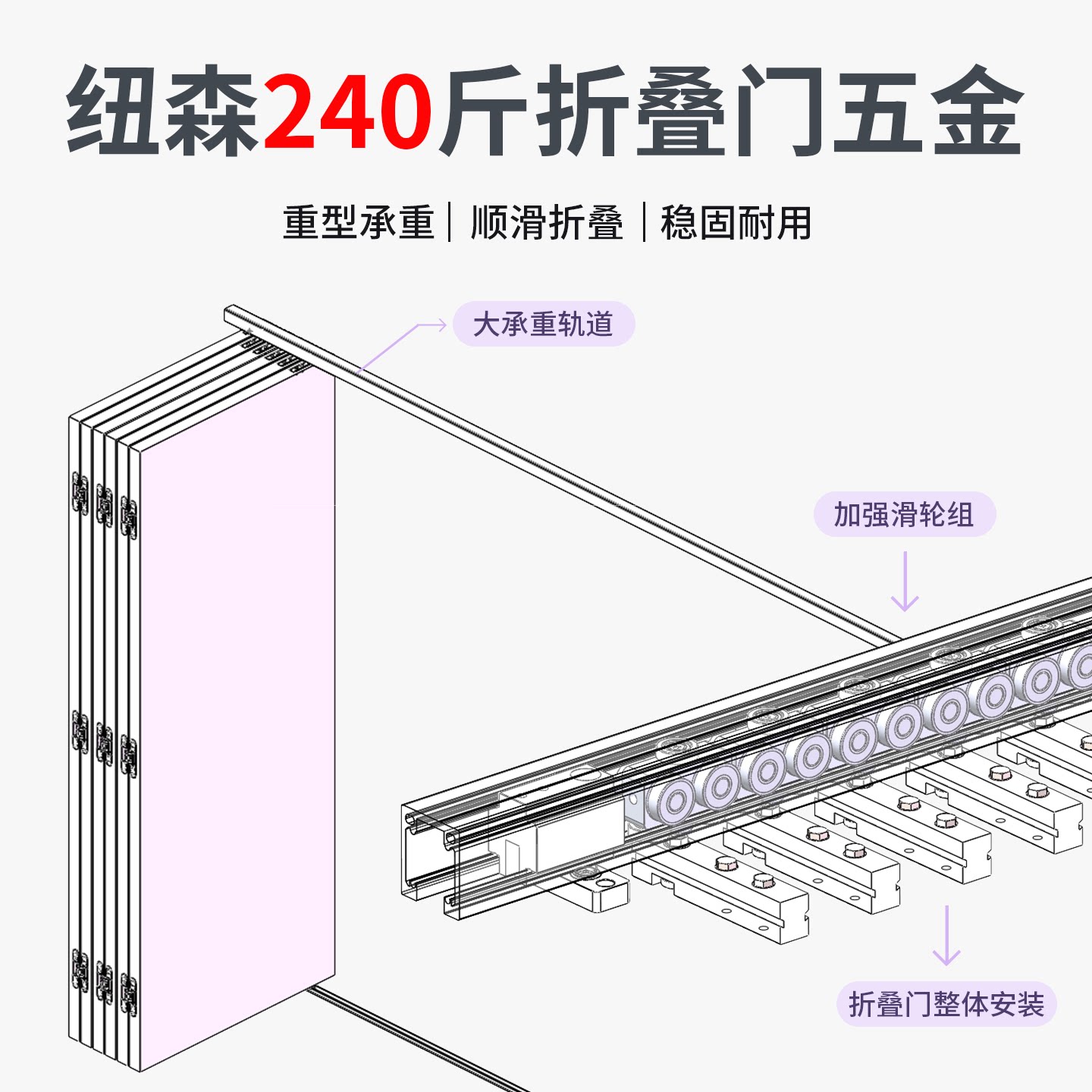德国进口纽森240斤折叠门五金配件全套重型轨道滑轮