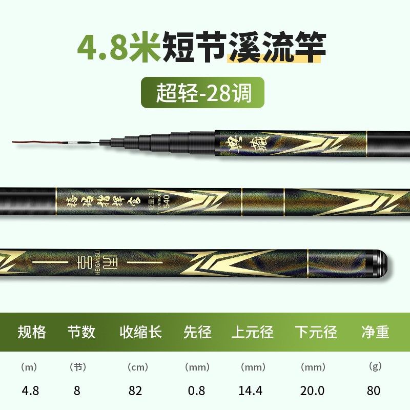 鱼竿手竿超硬28调19调短节鱼竿溪流竿小物钓鱼竿钓鱼鱼竿全套一套,户外/登山/野营/旅行用品,溪流竿,淘宝优惠券,粉丝福利购,淘宝优惠卷