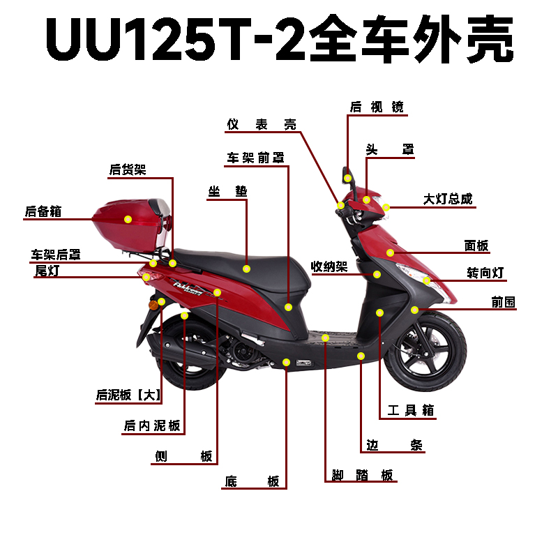 适用轻骑铃木优友UU125T/-2侧板边条前围面板底板塑料件全车外壳 摩托车/装备/配件 摩托车外壳 原图主图