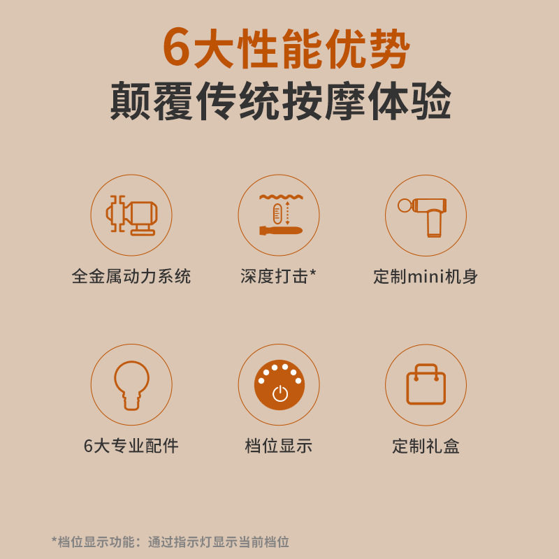 迷你专业筋膜枪电动多功能肩颈按摩器小型肌肉放松电动按摩器