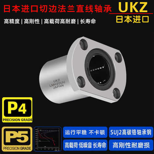 进口切边H法兰直线轴承LMH6810